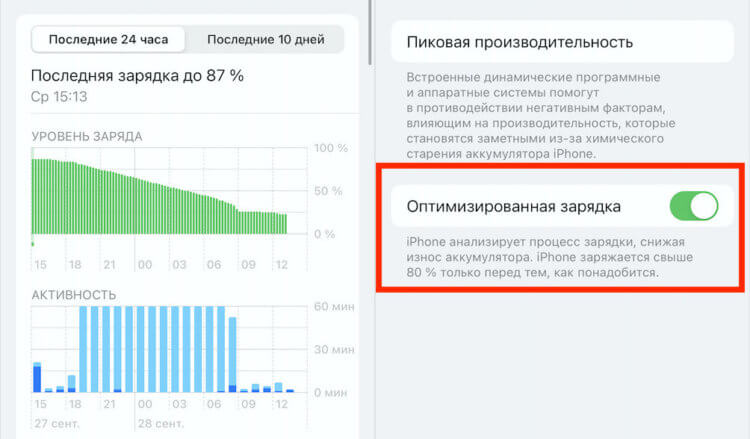 Вы постоянно общаетесь с искусственным интеллектом в обычной жизни и даже не замечаете этого