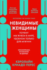 Что почитать про феминизм, чтобы в нем разобраться — 12 лучших книг