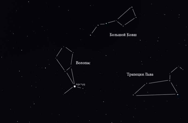 Какая звезда на небе самая яркая: дальний и ближний космос