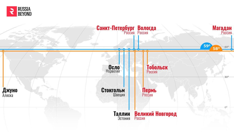 Что такое белые ночи и где они бывают: от Санкт-Петербурга до Исландии