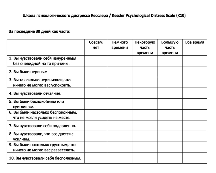 Как продолжительность светового дня влияет на ментальное здоровье