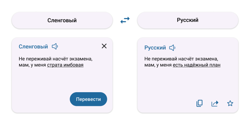 Имба в молодежном сленге: что означает и как правильно употреблять