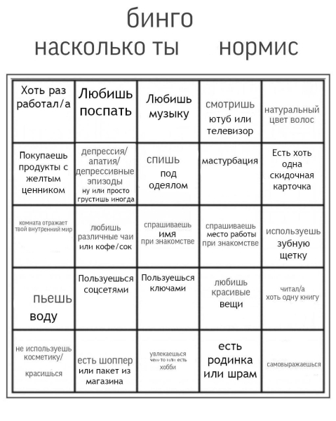 Кто такие нормисы в молодежном сленге и хорошо ли ими быть